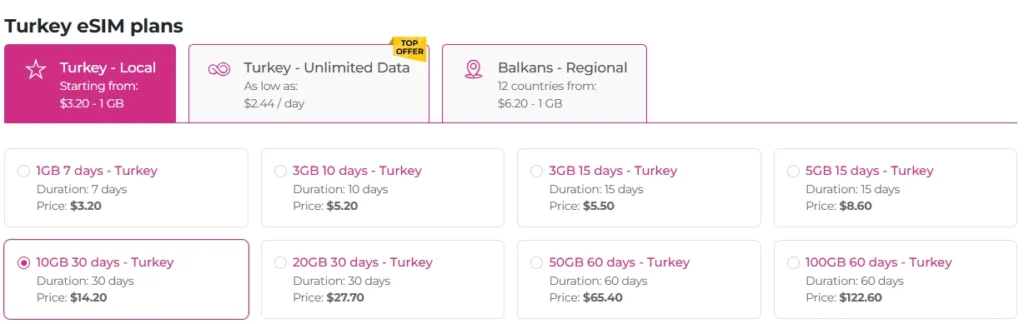Choose eSIM.sm Plan